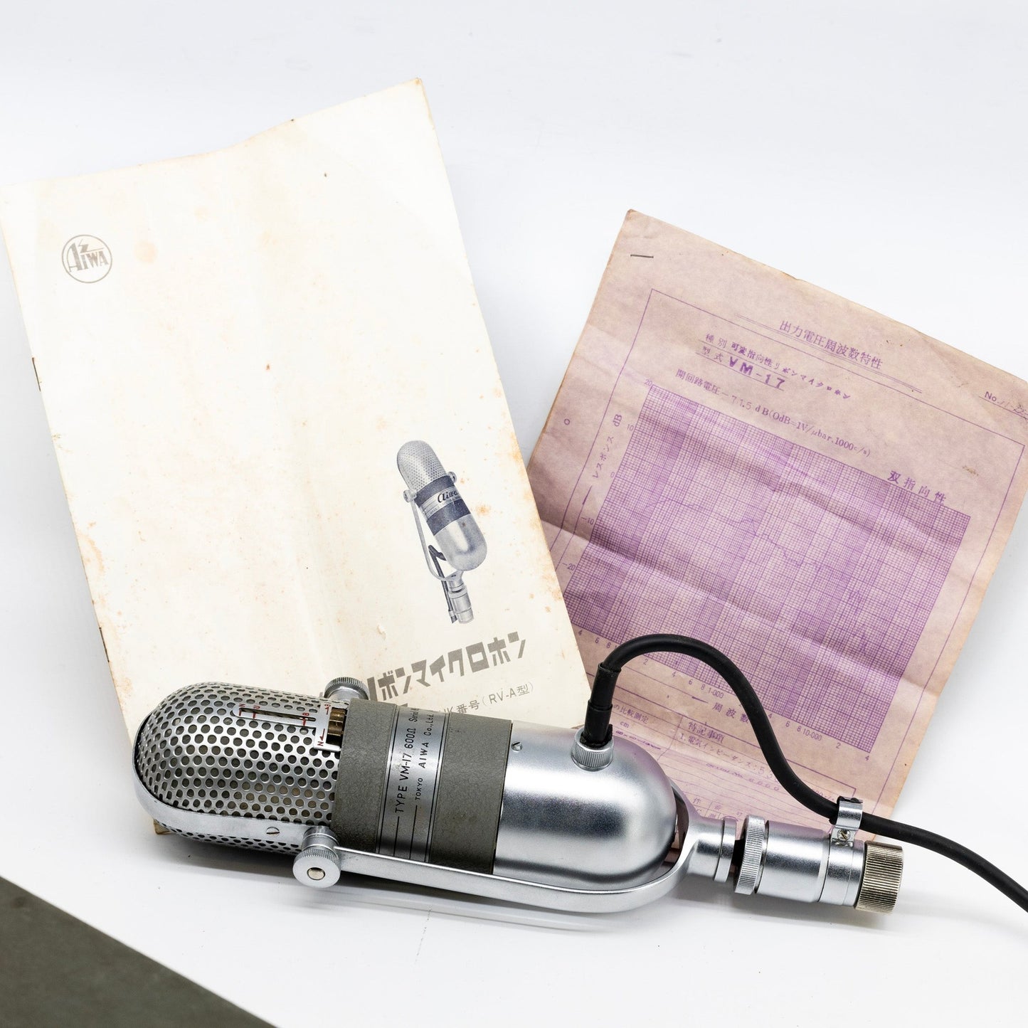 Aiwa VM17 - #6633 Ribbon Microphone